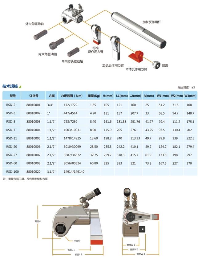 R系列方驅液壓扳手04.jpg
